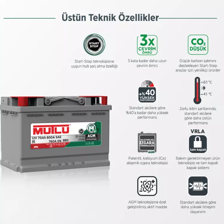 Gaziantep-Mutlu AGM Akuler (2)
