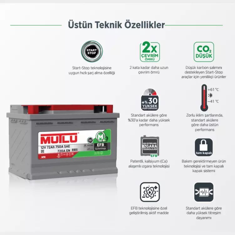 Gaziantep-Mutlu EBM Akuler (2)