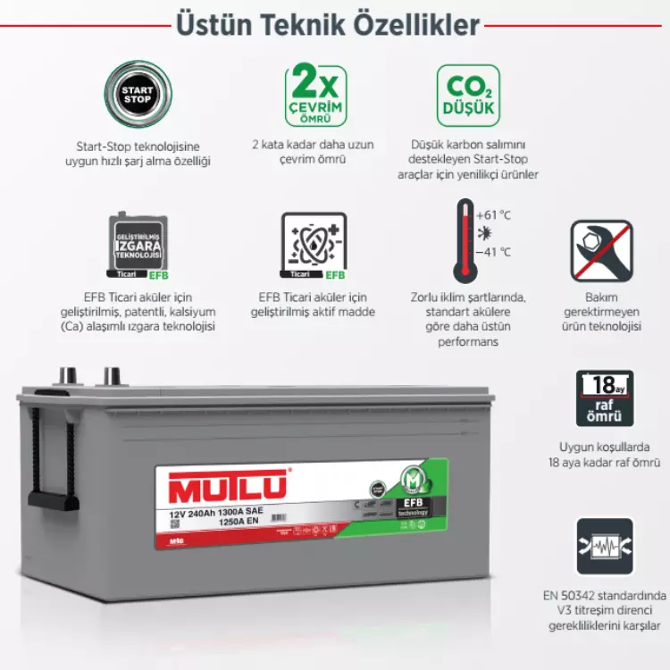 Mutlu EFB Ticari Akuler (2)